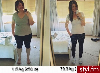 Sport i fitness