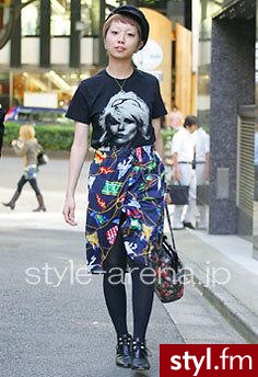 Moda uliczna Inne Moda