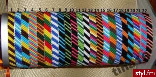 Bransoletki Biżuteria Moda