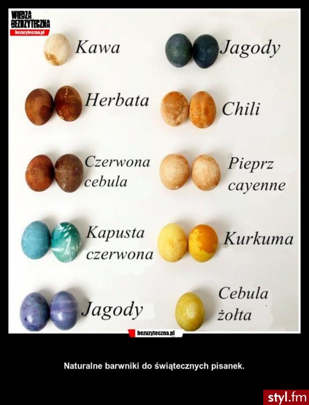 Naturalne barwniki do świątecznych pisanek - Porady - zrób to sam