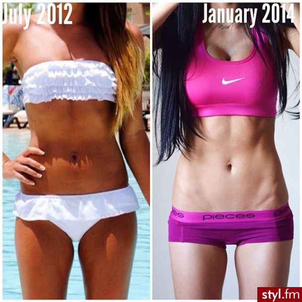 Sport i fitness