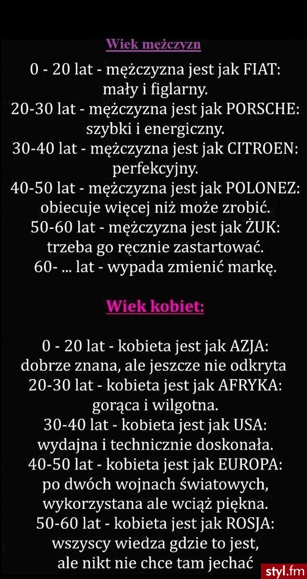Wiek mężczyzn VS wiek kobiet na wesoło! - Humor