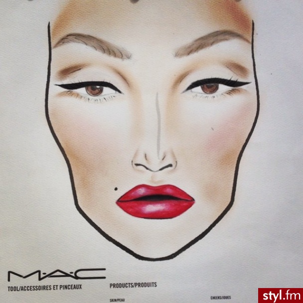 Makijaże