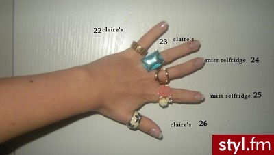 Pierścionki Biżuteria Moda