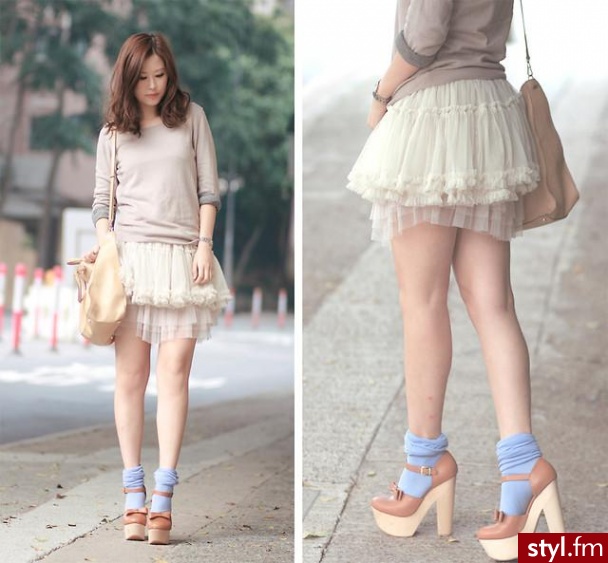Moda uliczna Inne Moda