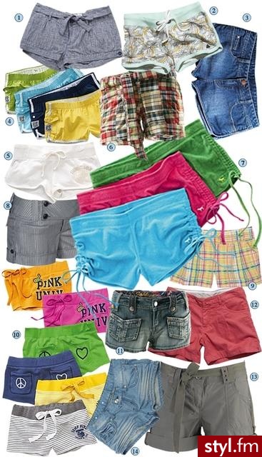 Pozostałe Ciuchy Moda