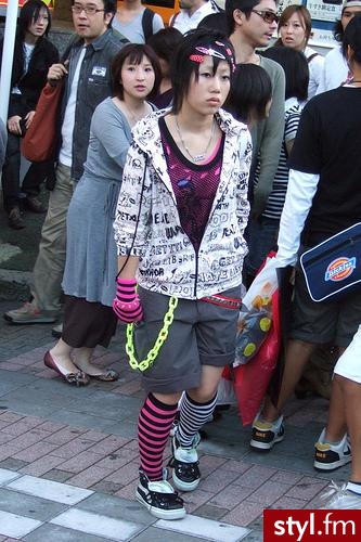 Moda uliczna Inne Moda