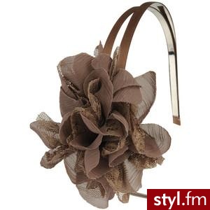 Nakrycia głowy Dodatki Moda