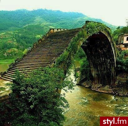 Podróże i miejsca