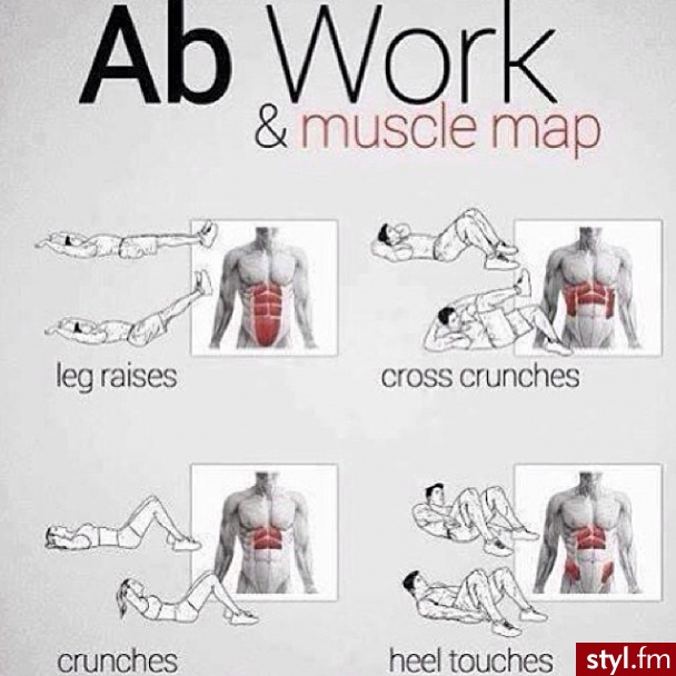 Sport i fitness